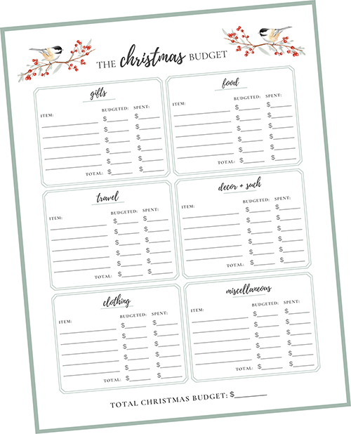 How to Budget for Christmas Gifts | Plan for Christmas Early